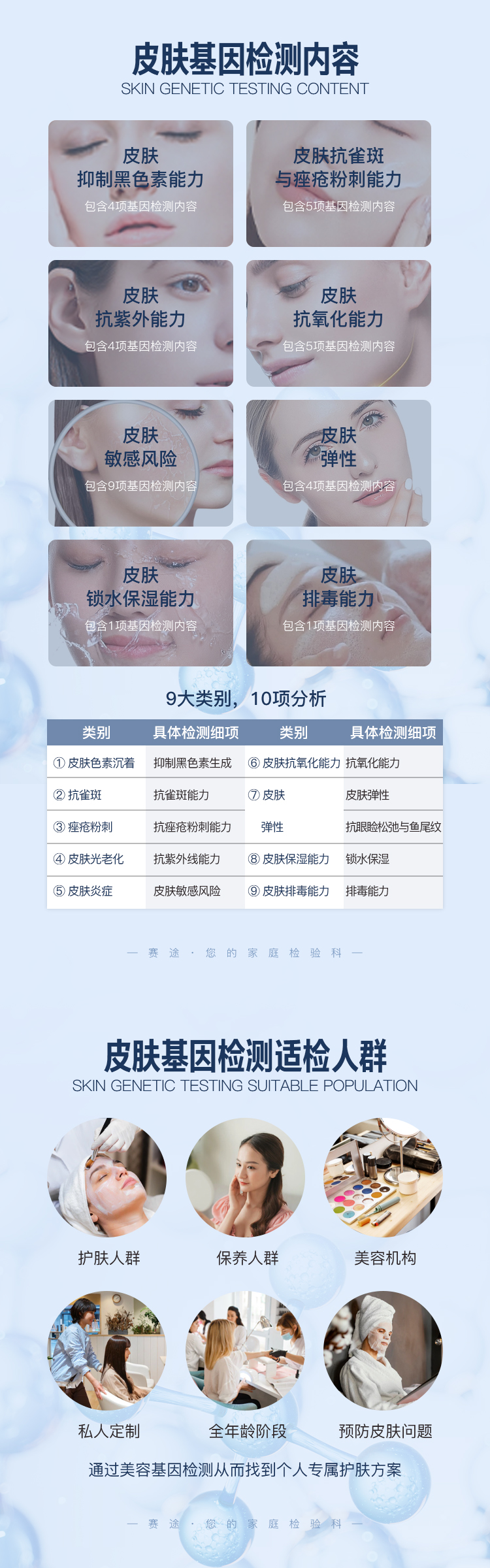 皮肤美容基因检测_04.jpg