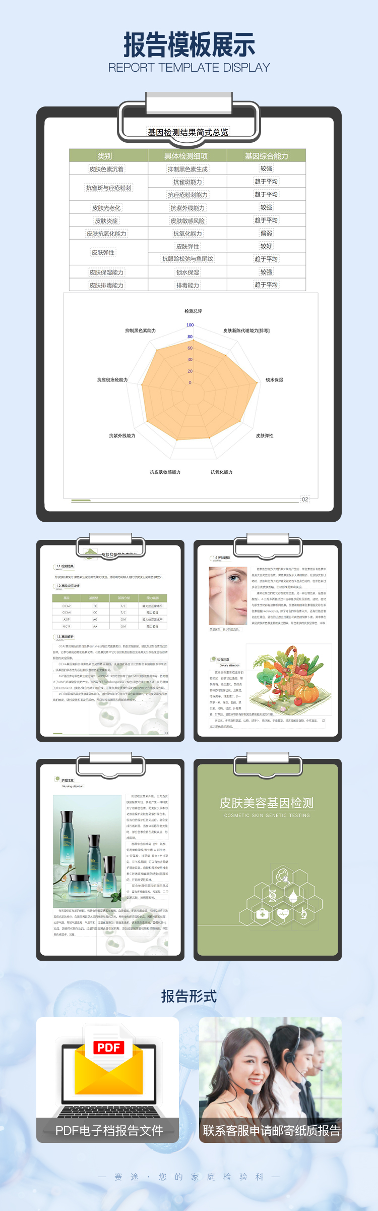 皮肤美容基因检测_08.jpg