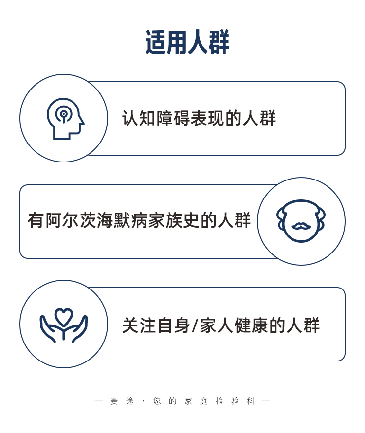 APOE基因检测-拷贝_07.jpg
