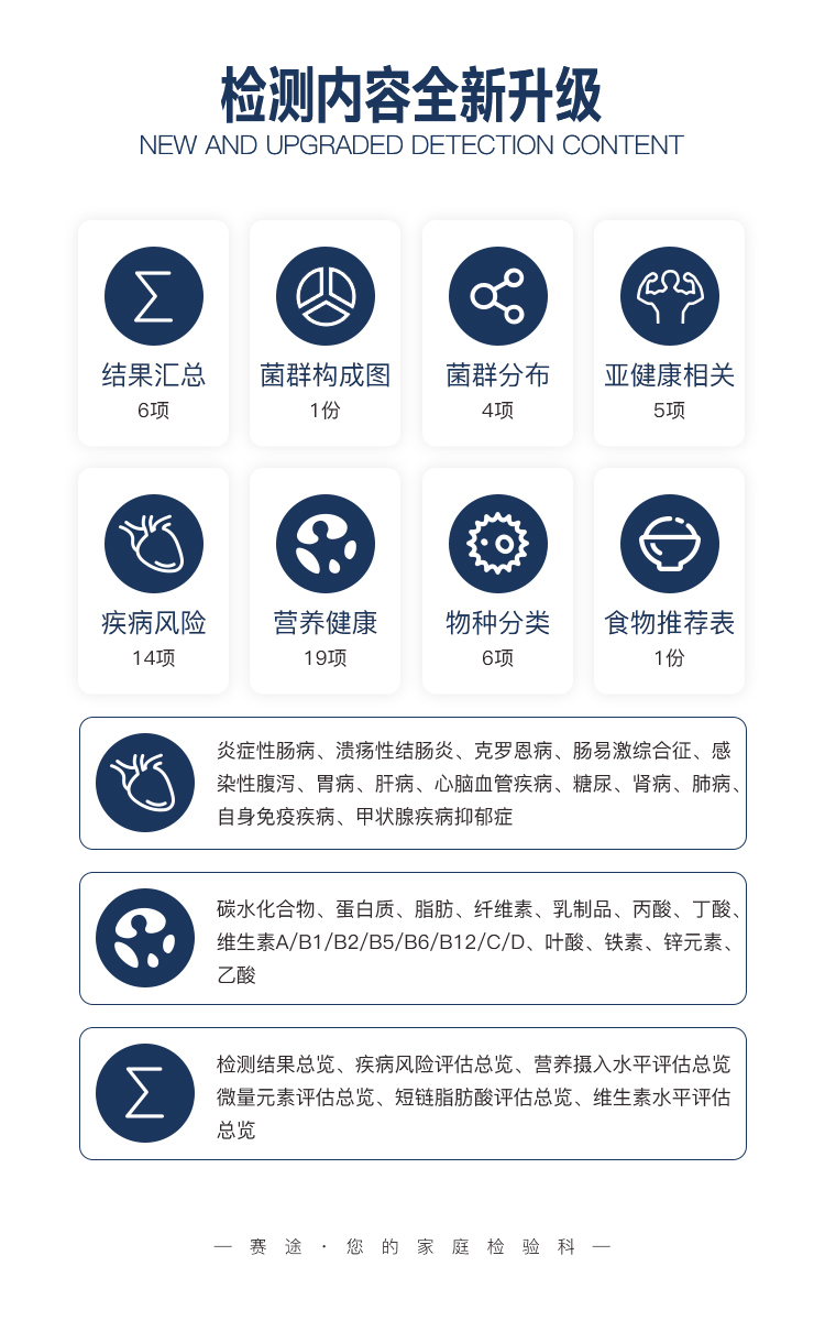 肠道微生物_07.jpg