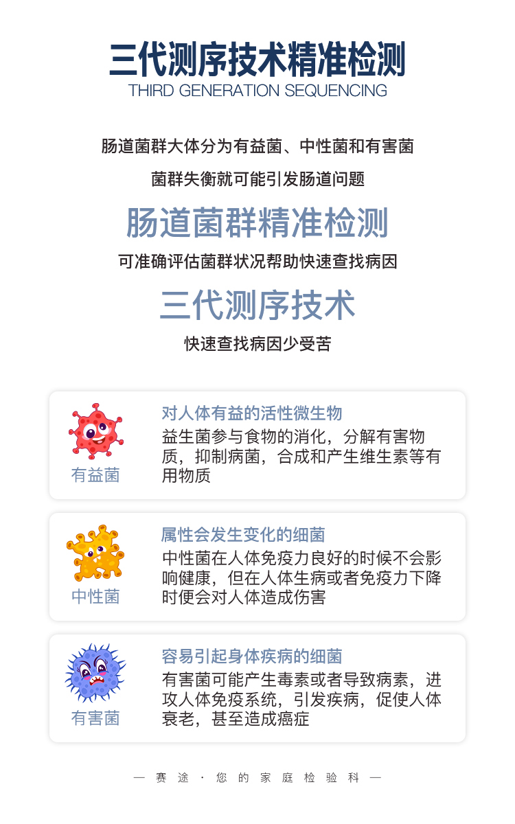 肠道微生物_04.jpg
