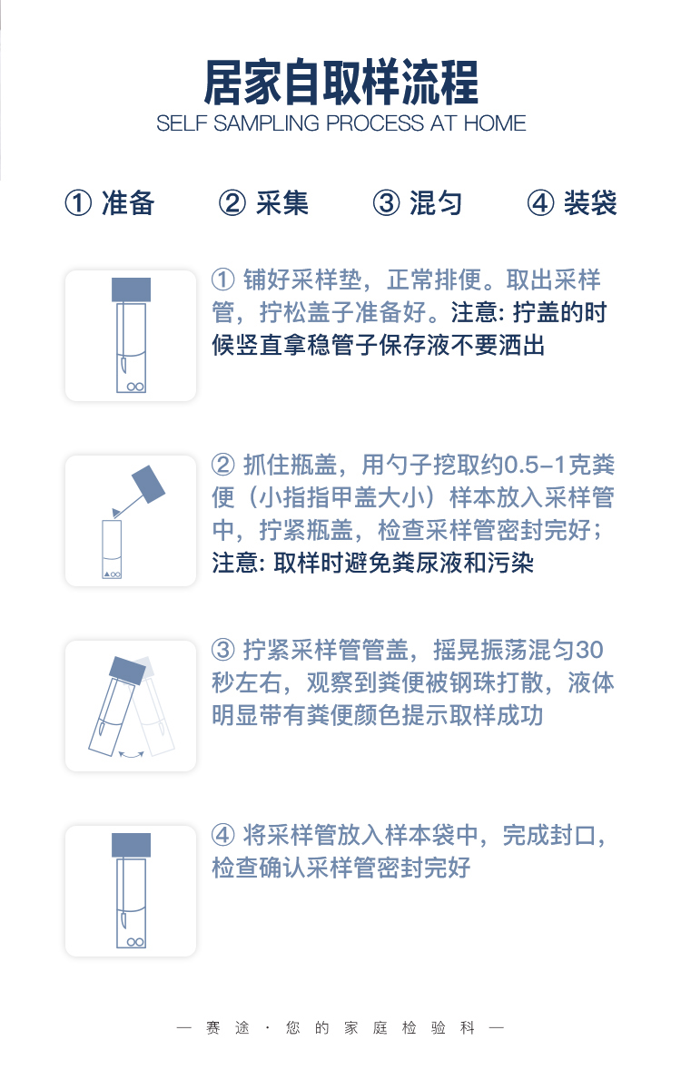 肠道微生物_11.jpg