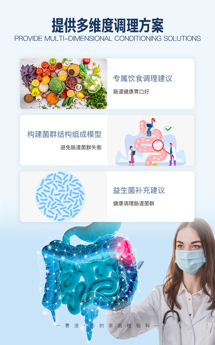 肠道微生物_05.jpg
