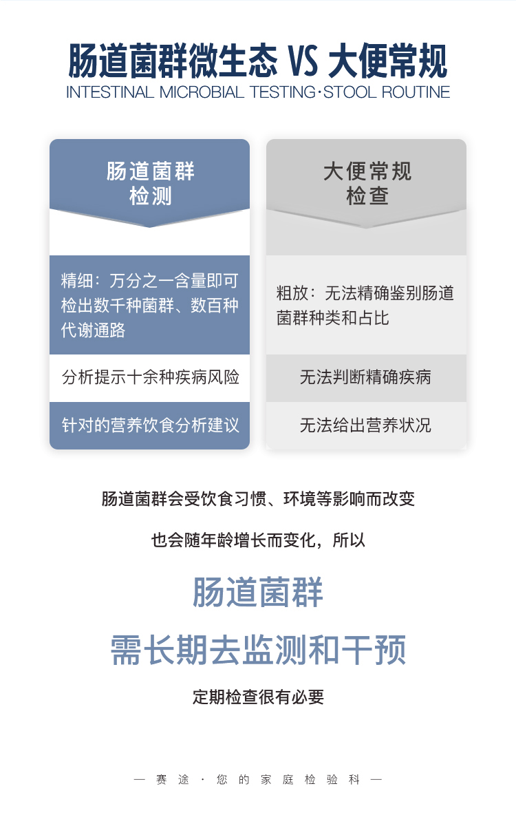 肠道微生物_06.jpg
