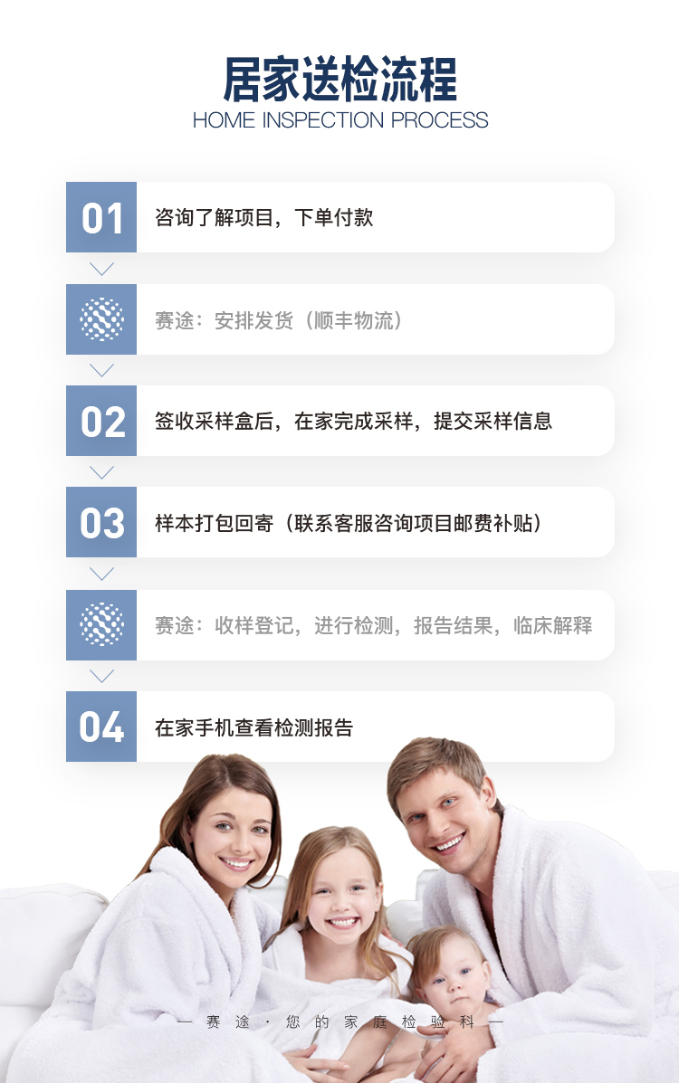 APOE基因检测-拷贝_08.jpg