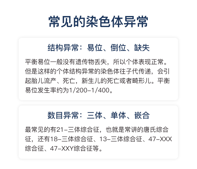 染色体检测-拷贝_06.jpg