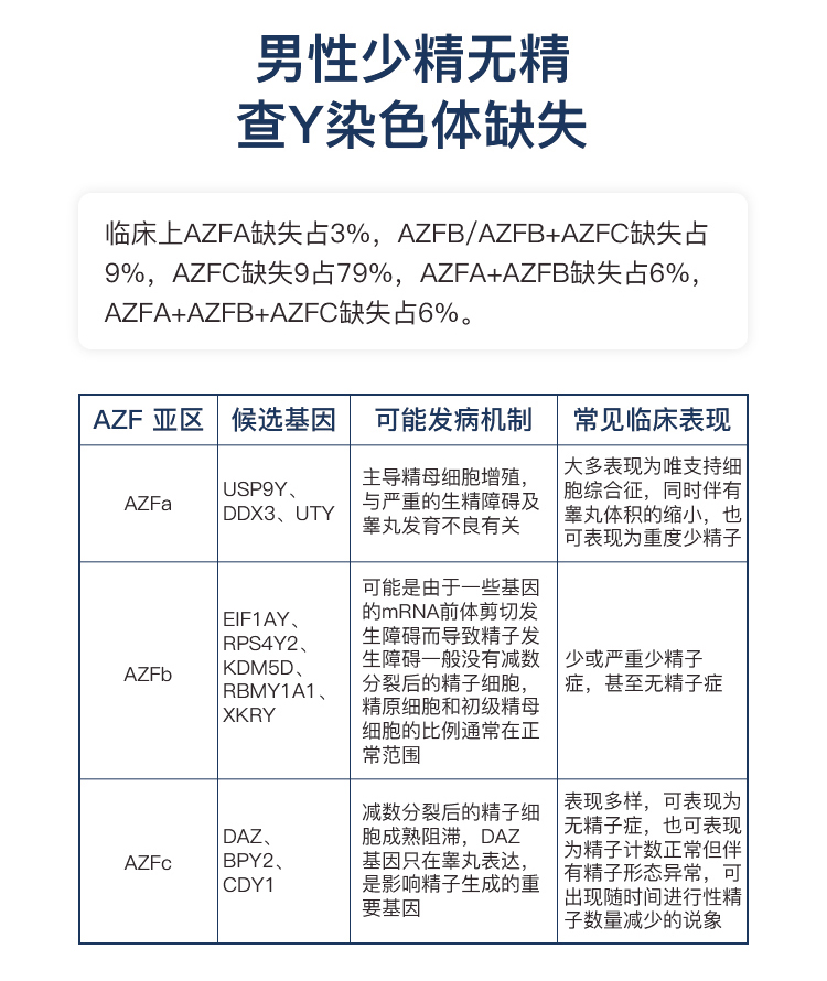 染色体检测-拷贝_07.jpg