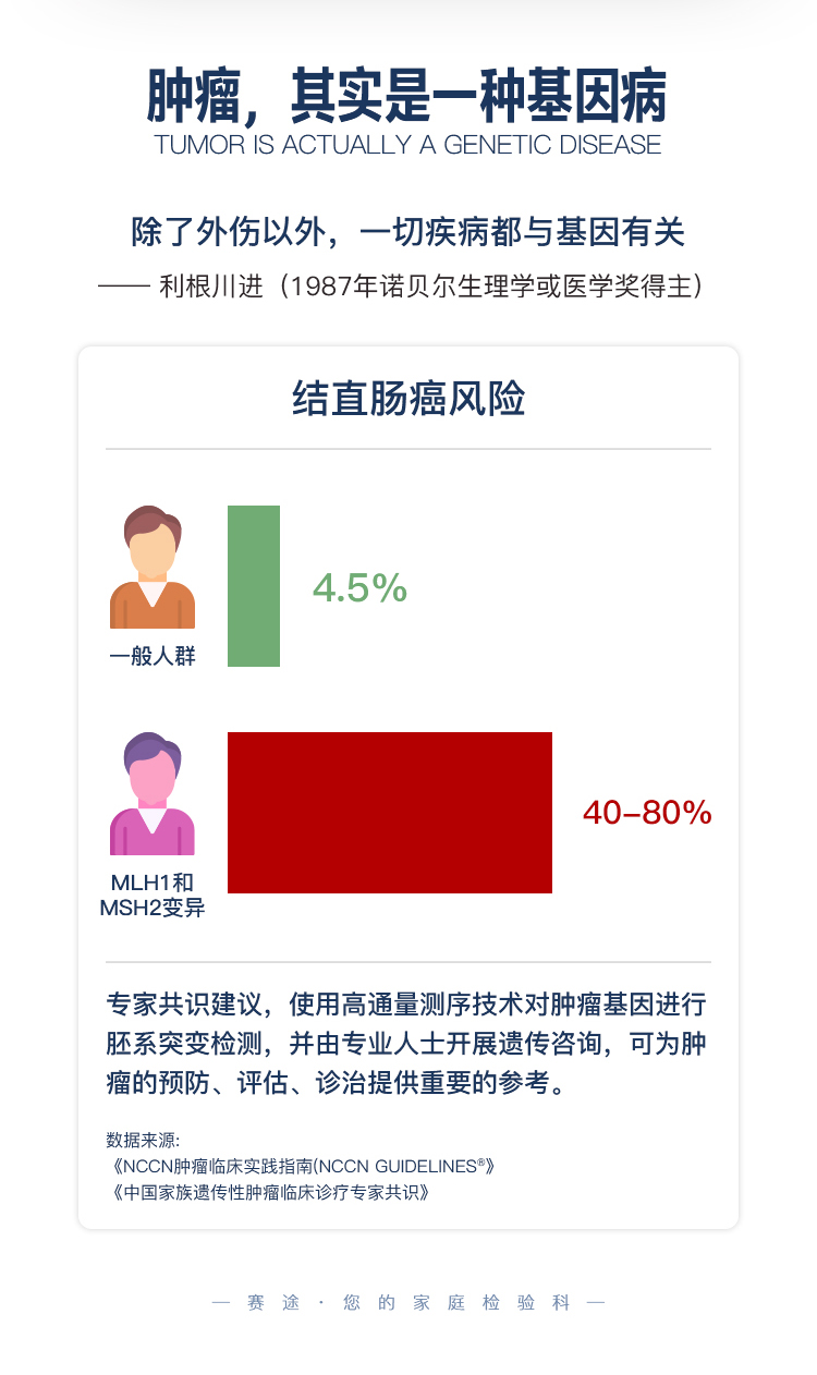 癌可安-拷贝_04.jpg