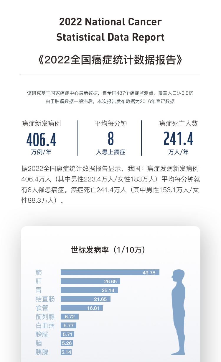 癌可安-拷贝_02.jpg