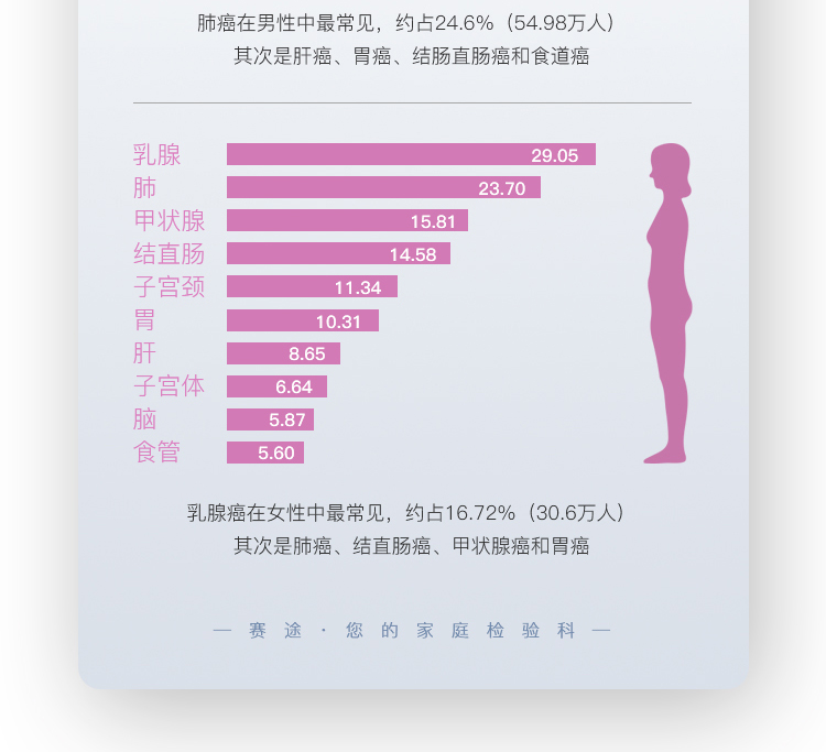 癌可安-拷贝_03.jpg