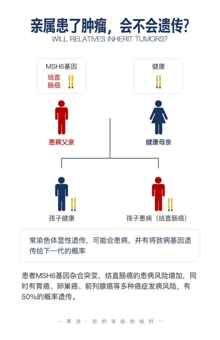 癌可安-拷贝_05.jpg