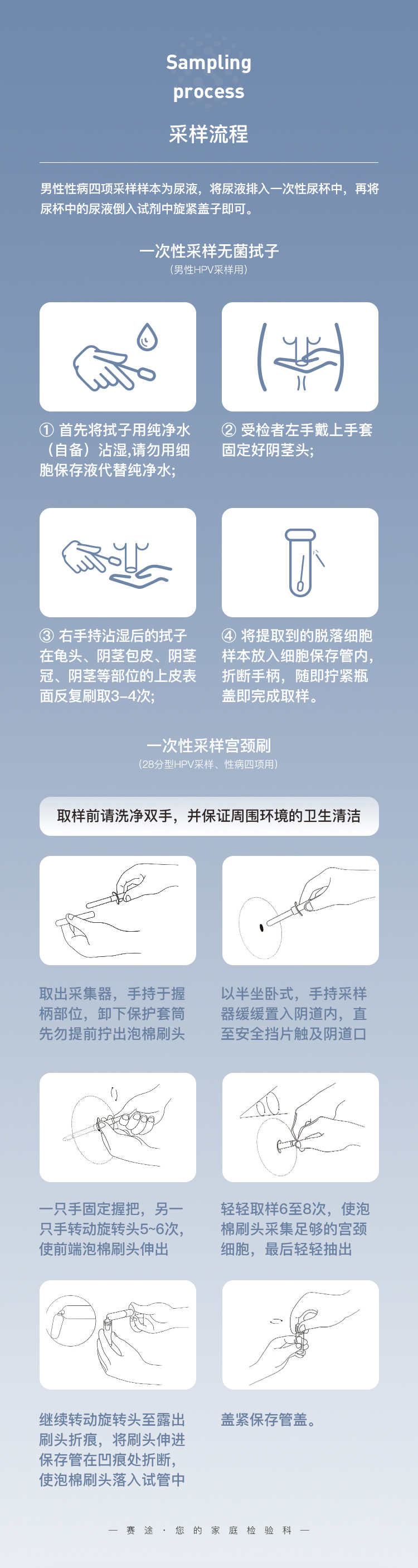 28HPV+性病四项详情页_09.jpg
