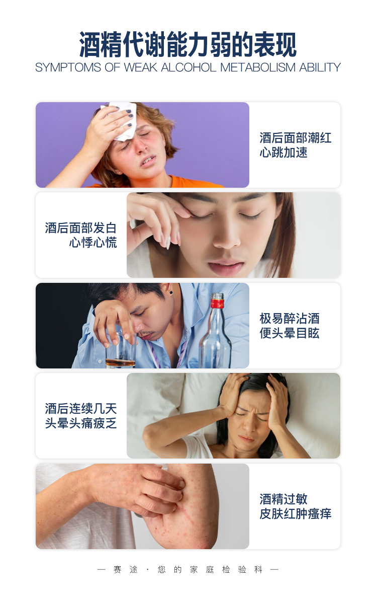酒精代谢基因检测-拷贝_03.jpg