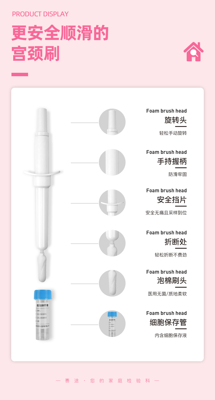宫颈甲基化-拷贝_11.jpg