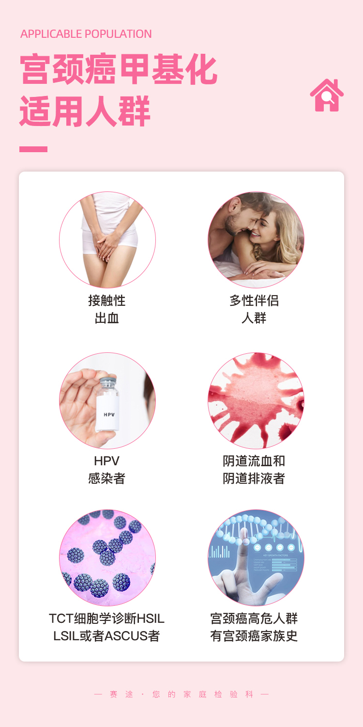 宫颈甲基化-拷贝_09.jpg