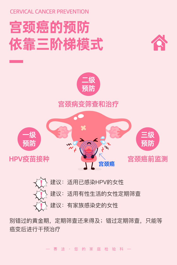 宫颈甲基化-拷贝_17.jpg