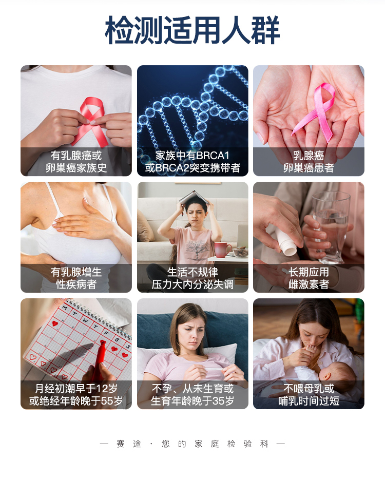乳腺癌卵巢癌基因筛查-拷贝_08.jpg