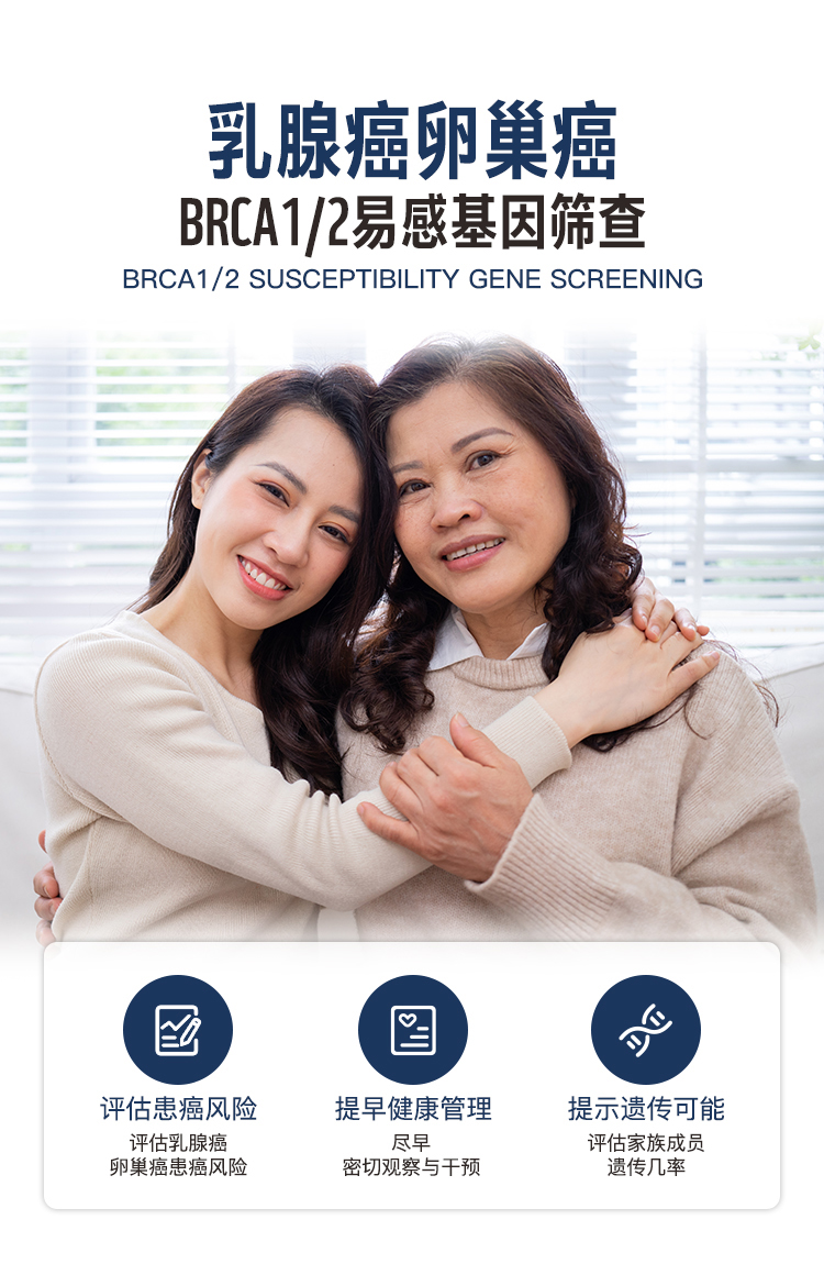 乳腺癌卵巢癌基因筛查-拷贝_01.jpg